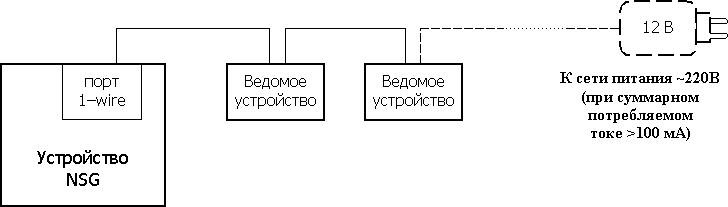 Схема подключения устройств 1-Wire