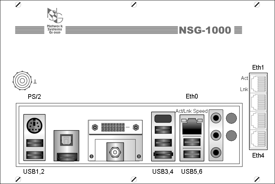 Устройство NSG-1000e. Модификация hardware version M4A88T-I.